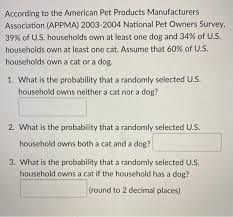 Committed to a higher standard. Solved According To The American Pet Products Manufacture Chegg Com