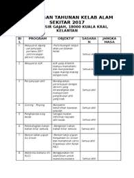 Melahirkan kesedaran bahawa pentingnya menjaga alam sumber utama kewangan kelab adalah melalui derma yang ditetapkan. Rancangan Tahunan Kelab Alam Sekitar 2017