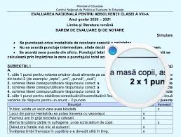 Bareme simulare evaluare nationala 2021 matematica / ct0hvhsng61fqm. Update Evaluarea NaÈ›ionalÄƒ 2021 Baremul De Corectare Pentru Simularea La Limba RomanÄƒ De Clasa A Viii A Care ConÈ›inea O GreÈ™ealÄƒ A Fost Corectat La 20 Ore De La Publicare Edupedu Ro