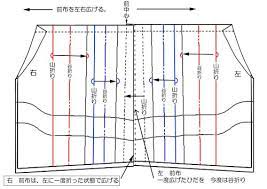otoko hakama maeori2ｗ 袴 男 袴 裁縫テクニック