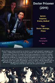 Doctor Prisoner 2019 Korean Drama Romance Prison Romance Comedy