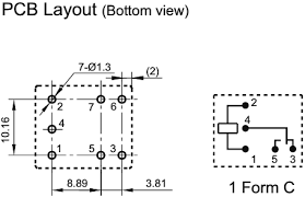 In ihrer baugröße genauso wie in der kontaktanordnung und kontaktbelegung allerdings unterscheiden sie sich. Hfkm 024 1zst Hongfa Relay Relais Elektromagnetisch Spdt Uspule 24vdc 20a Kfz 1 1w Tme Elektronik Bauteile