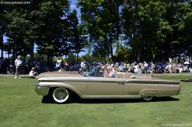 Image result for Valley Green 1960 Mercury
