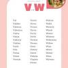 This list of celebrities is loosely sorted by popularity. 3