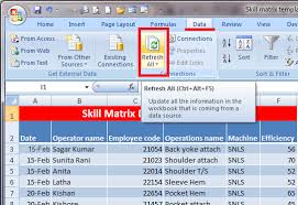 How To Develop Skill Matrix With Excel Template Excel Templates Excel Pivot Table