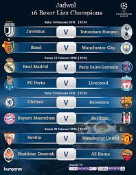 Duel ini berlangsung di stamford bridge stadium. Infografik Jadwal Babak 16 Besar Liga Champions Kumparan Com