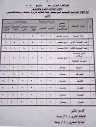 توزيع درجات الثانوية العامة 2021 مصر. ïº—ï»®ïº¯ï»³ï»Š ïº©ïº­ïºŸïºŽïº• Ù…Ø¯Ø±Ø³Ø© Ù…Ø­Ù…Ø¯ Ø¹Ø¨Ø¯ Ø§Ù„Ø­Ù…ÙŠØ¯ Ø±Ø¶ÙˆØ§Ù† Ø§Ù„Ø«Ø§Ù†ÙˆÙŠØ© Ø§Ù„Ø¬Ø¯ÙŠØ¯Ø© Facebook