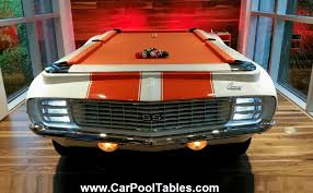 Pin On Car Pool Tables