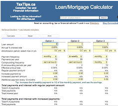 Best Mortgage Calculators For Canadian Home Buyers