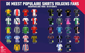Vriendenloterij ook komende jaren maatschappelijk partner eredivisie. Eredivisie Shirt Festival Dit Zijn Volgens Fans De Mooiste Shirts Eredivisie