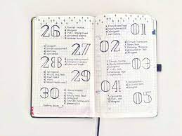 • number the illustrations according to their sequence in the text. Bullet Journal Numbers Font Novocom Top