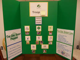 Kaper Chart Girl Scout Troop Meeting Plans