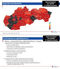 Slovensko, covid a matovič запись закреплена. Koronavirus Slovensko Je Cele V Ciernej Farbe Odbornici Radia Vlade Rokovat S Ruskom O Dodavke Vakcin Sputnik V Online Webnoviny Sk