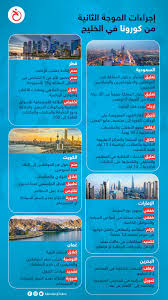 جمهورية سنغافورة، وجمهورية إندونيسيا، وجمهورية العراق، والجمهورية الإيرانية، والجمهورية التونسية، ودولة ليبيا، وجمهورية الأرجنتين، وفق ما نقلته وكالة الأنباء العمانية. ØªØ­Ø±ÙƒØ§Øª Ø£ÙˆÙ„ÙŠØ© Ù‡ÙƒØ°Ø§ Ø³ÙŠÙƒÙˆÙ† Ø´ÙƒÙ„ Ø±Ù…Ø¶Ø§Ù† Ø§Ù„Ù…Ù‚Ø¨Ù„ ÙÙŠ Ø¯ÙˆÙ„ Ø§Ù„Ø®Ù„ÙŠØ¬ Ø§Ù„Ø®Ù„ÙŠØ¬ Ø£ÙˆÙ†Ù„Ø§ÙŠÙ†