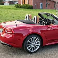 Celebrate the classic spidereuropa edition sold by pininfarina since 1981, with an exclusive limited edition. Fiat Spider Italian Fun Via Japan