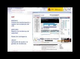 Trucos para ventilar la casa en invierno (sin que entre frío). 10 Informacion Sobre La Participacion De Aemet En El Simulacro Europeo Power Outage 17 Youtube