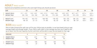 Blue Seventy Size Guide