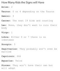So, here are the three zodiac signs cancer is most likely to marry, according to young. Lol Wow Okaaaay Pshhhh Lies Won T Be Married Zodiac Zodiac Quotes Zodiac Signs