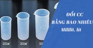The Plastic Surgery Group Of Memphis - How Much Is 1 Cc Of Filler? Here Is How  1 Cc Fills A Teaspoon. #Repost @Depolimd With @Get_Repost ・・・ When Patients  Come In For