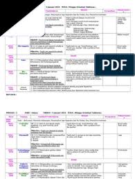 Maybe you would like to learn more about one of these? Rph Minggu Orientasi