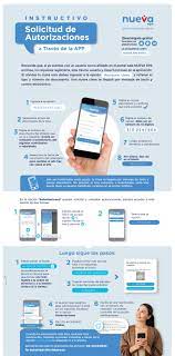 Recuerda siempre asistir a todas tus citas programas, si en dado caso no puedes, debes llamar con antelación para cancelarla y darle la oportunidad a otra persona. Como Puedo Solicitar Una Autorizacion Por Medio De La App Nueva Eps