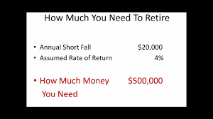 How much money will i have in retirement. How Much Money Do You Need To Retire