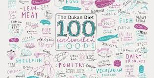 Vino e olio sono consentiti? Dieta Dukan Gli Alimenti Consentiti Per Perdere 10 Kg