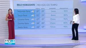Previsão do tempo para hoje, amanhã e para os próximos dias. Mg2 Veja Previsao Do Tempo Para Bh Nesta Terca 6 Globoplay