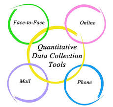 7 Data Collection Methods Tools For Research