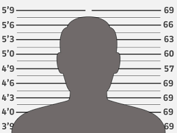 It houses the inmates above 18 years of age. Inmate Search Canadian County Sheriff S Office