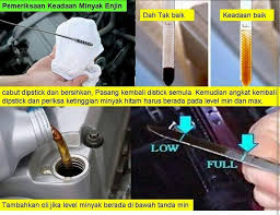 Dengan menekan butang mendaftar, anda kini bersetuju dengan. Almera Motorsport Members Facebook