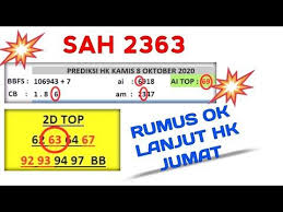 Pin Di Youtube