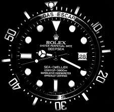 Untitled By Gauravbhogale 500px Apple Watch Custom Faces Apple Watch Faces Apple Watch Faces Download