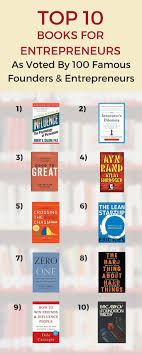 The Best Business Books As Voted By 100 Top Ceos Entrepreneur Books Top Business Books Business Books