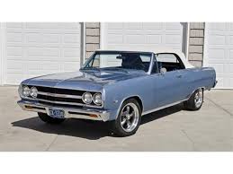 Image result for Mist Blue 1965 Chevelle