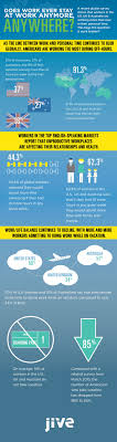90 Percent Of Us British Australian Employees Work During Personal Time Job Search Tips Career Help Happy Employees