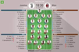 Sofascore also provides the best way to follow the live score of this game with. Juventus V Milan As It Happened