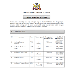 Program gerak mesra anjuran majlis daerah simpang renggam bersama pusat khidmat ahli parlimen simpang renggam dengan kerjasama persatuan kebajikan penduduk islam taman sri mewah 3. Jawatan Kosong Terkini Di Majlis Daerah Simpang Renggam Appjawatan Malaysia