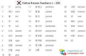 इस article में hindi numbers or numbers in hindi अर्थात. Learn Korean Numbers Korean Language Numbers Guide