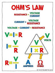 Ohm S Law Coloring Notes By The Stem Master Teachers Pay Teachers Ohms Law Electrical Engineering Books Electricity