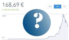 💻brave der internetbrowser hierbei du beim. Prognose Ethereum Lohnt Sich Der Einstieg In Ethereum Bitcoinmag De