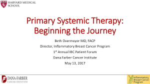 Once it reaches lymph nodes it can rapidly spread to distant parts of the body.answer: Primary Systemic Therapy For Inflammatory Breast Cancer