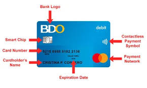 Routing numbers are always 9 digits long. How To Know Your Bdo Account Number Tech Pilipinas