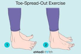 Pin On How To Treat Bunions