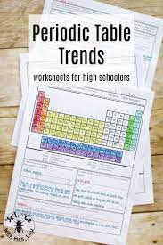 This Set Of Pages Is Terrific For Students To Review Each Periodic Table Trend One At A Time So They Can Compare Them Chemieunterricht Periodensystem Chemie