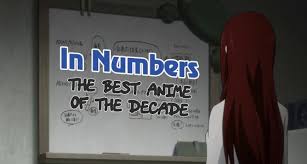 171+ naruto shippuden the movie: In Numbers The Best Anime Of The Decade Myanimelist Net
