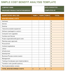 Cost Benefit Analysis An Expert Guide Smartsheet