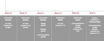 95 horse gym's quali quanti (3), 111 lucky boy (3), 119 p compadre wind shear (3), 120 p'compadre canturada (3), 133 sl brazonado (3). Schedule Magyarul