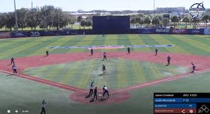 Nebraska usssa baseball encourages all usssa baseball teams to purchase usssa team insurance. 2020 Usssa Challenge Cup Tournament Report Www Softballcenter Comwww Softballcenter Com