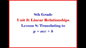 Latest top rated most viewed longest. Ks3 Geography Homework Help Phd Writers In New Zealand Berita Api Himpsi Org